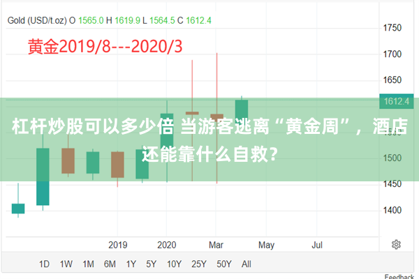 杠杆炒股可以多少倍 当游客逃离“黄金周”，酒店还能靠什么自救？