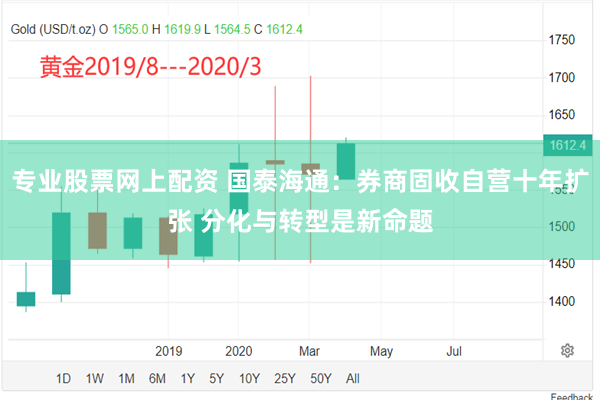 专业股票网上配资 国泰海通：券商固收自营十年扩张 分化与转型是新命题